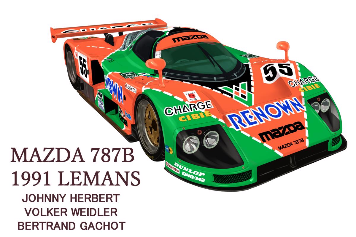 MAZDA 787B